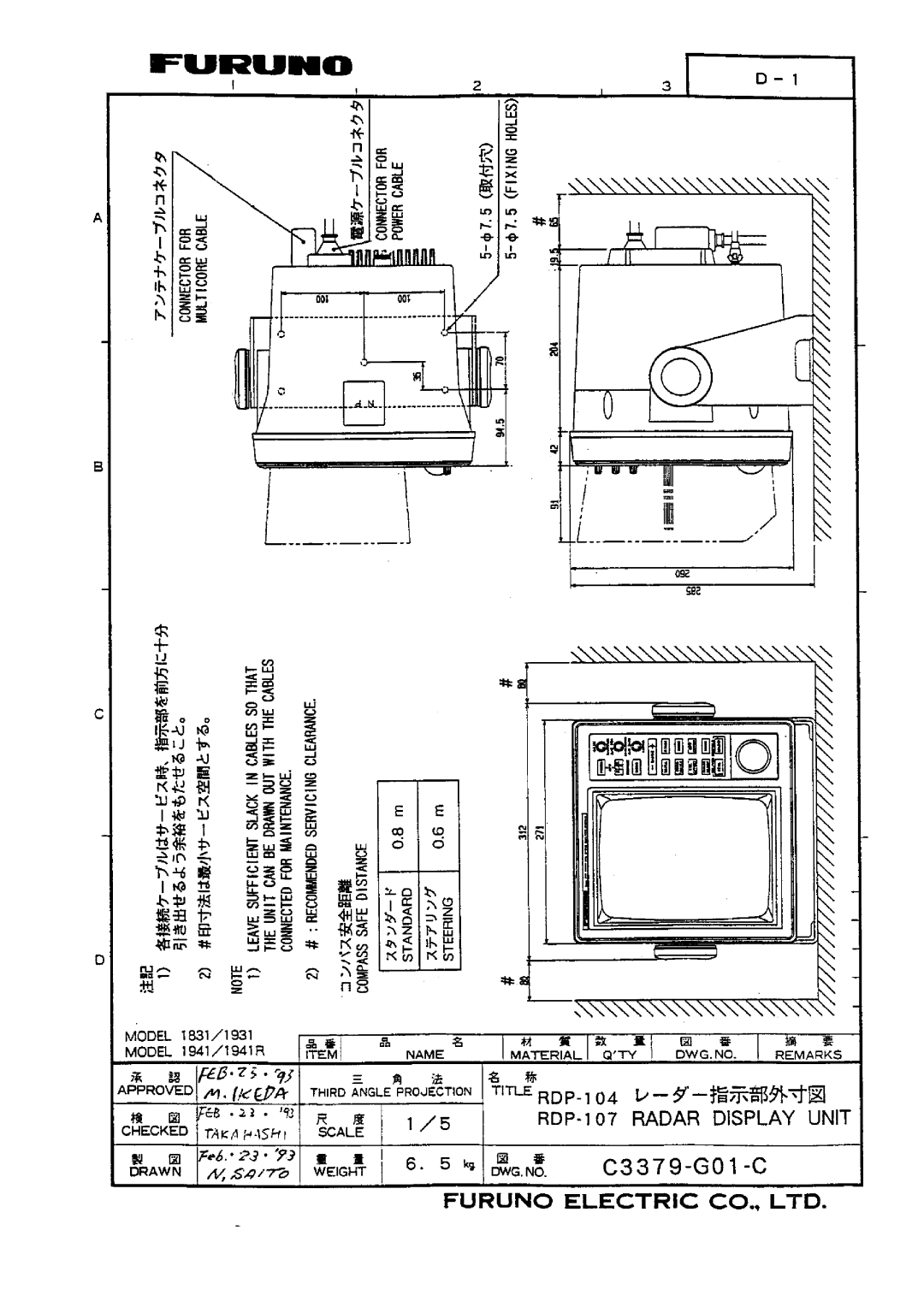 Furuno 1931 MARK-2 manual 