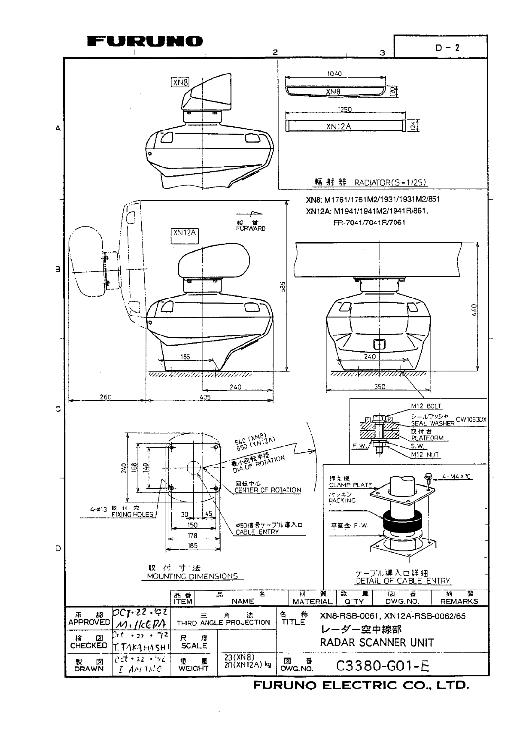 Furuno 1931 MARK-2 manual 