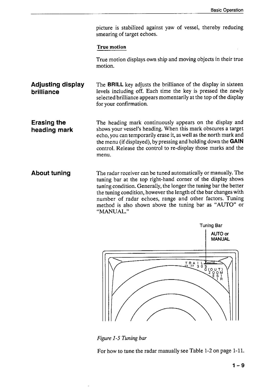 Furuno 1931 manual 