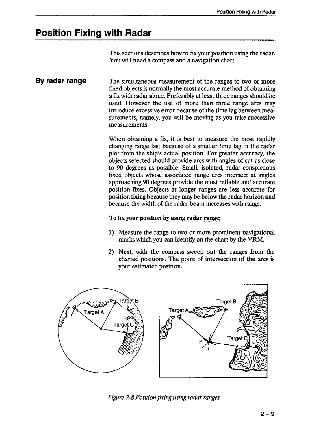 Furuno 1931 manual 