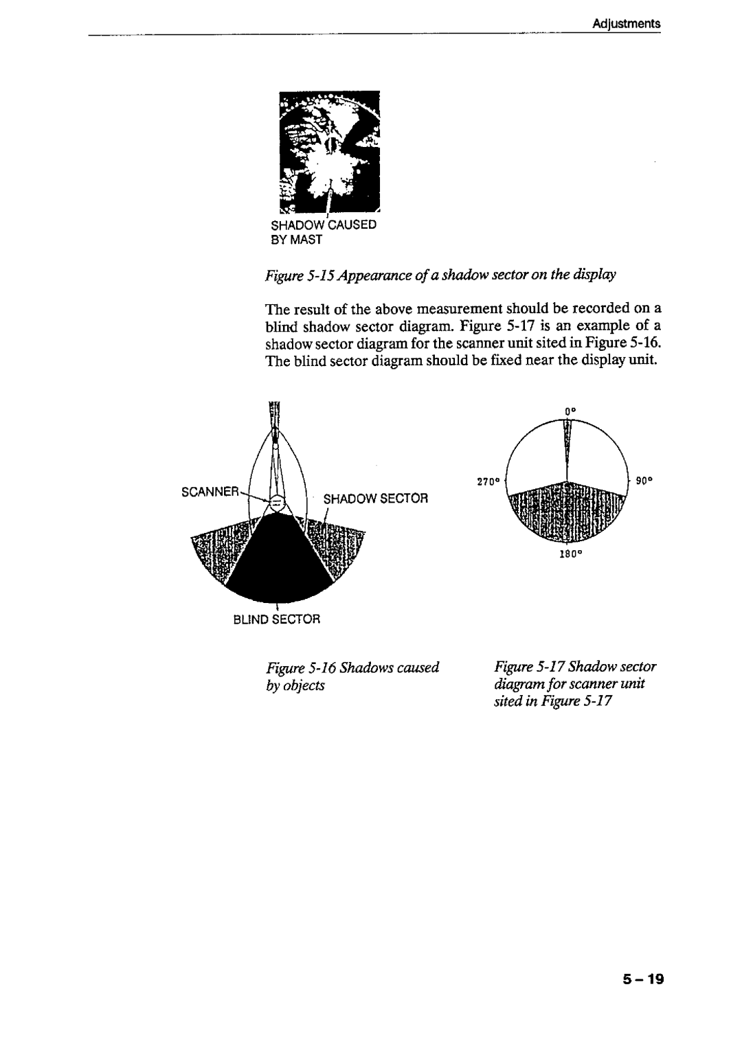 Furuno 1931 manual 