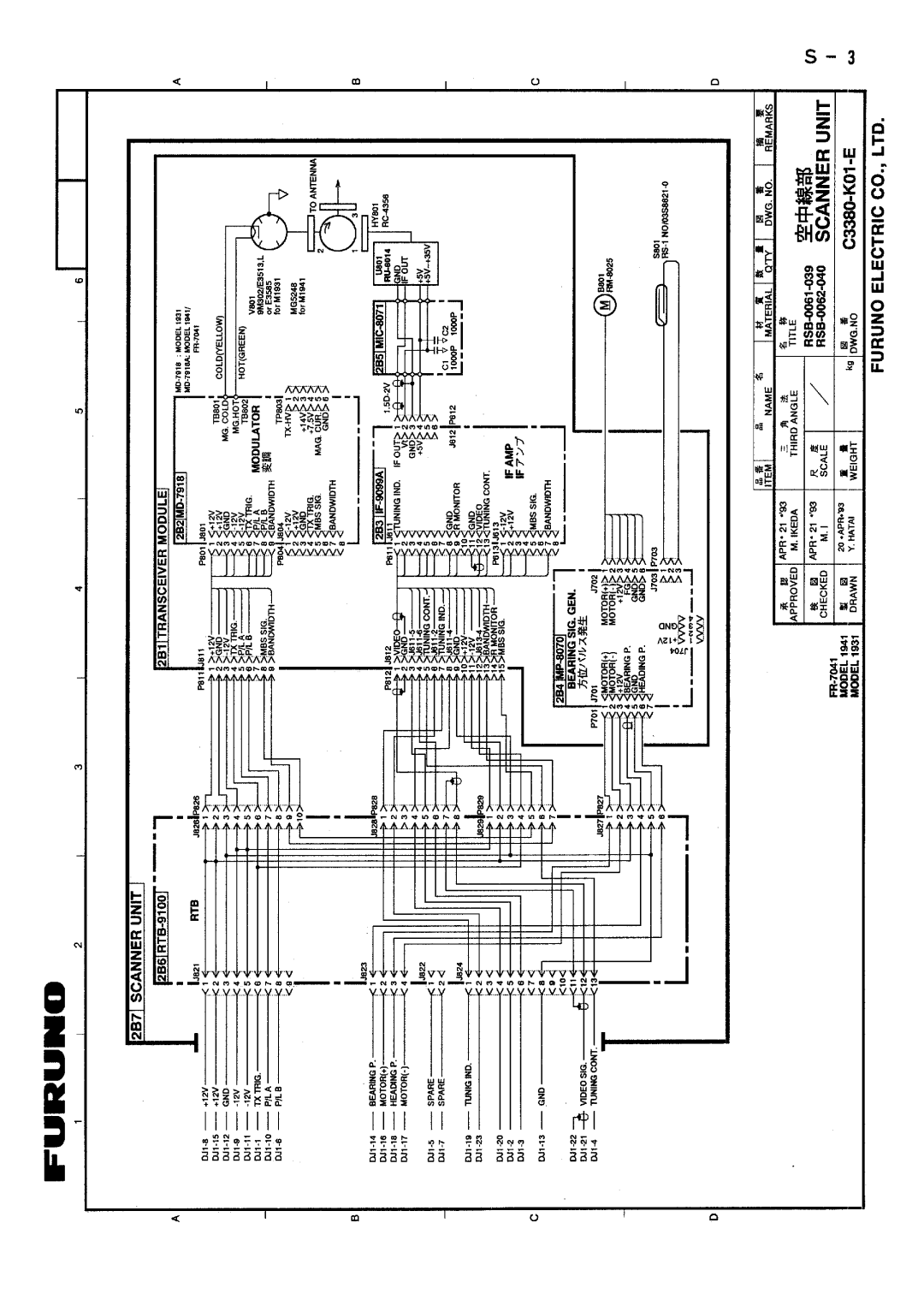 Furuno 1931 manual 