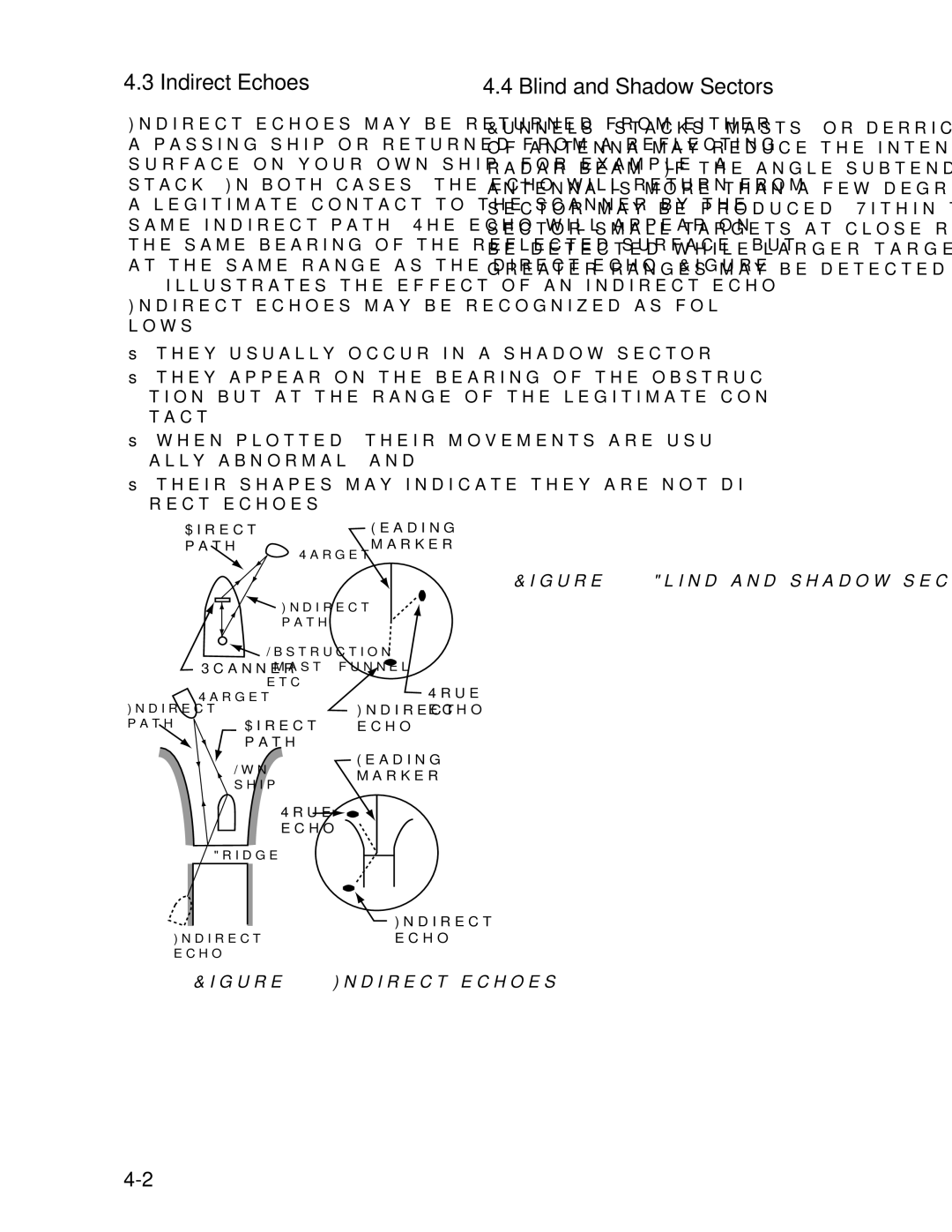 Furuno 1932 MARK-2 manual Indirect Echoes, Blind and Shadow Sectors 