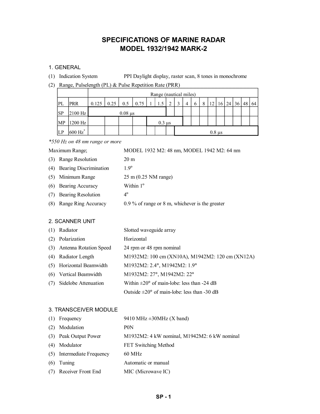 Furuno 1932 MARK-2 manual Specifications of Marine Radar 