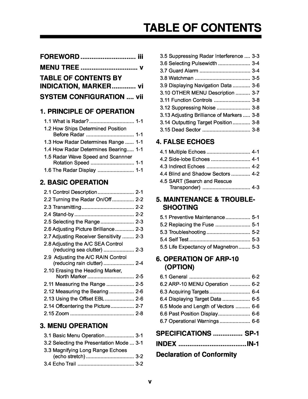 Furuno 1932 MARK-2 manual Table Of Contents 