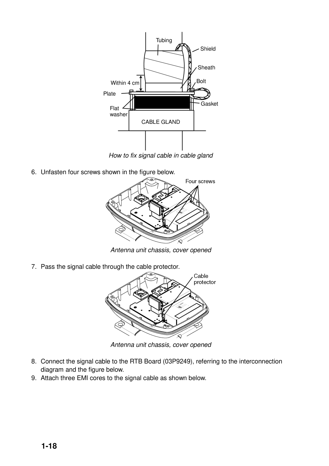 Furuno GD-1900C, 1933C, 1943C, 1833C, 1823C, 1953C manual How to fix signal cable in cable gland 