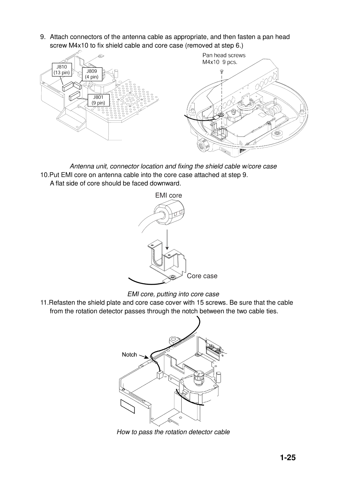 Furuno 1953C, 1933C, 1943C, 1833C, 1823C, GD-1900C EMI core, putting into core case, How to pass the rotation detector cable 