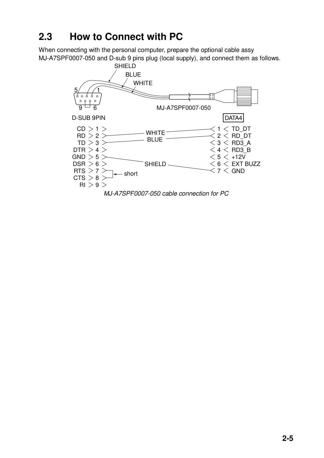 Furuno 1953C, 1933C, 1943C, 1833C, 1823C, GD-1900C manual How to Connect with PC, MJ-A7SPF0007-050 cable connection for PC 