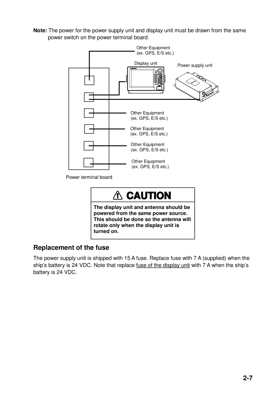 Furuno 1943C, 1933C, 1833C, 1823C, GD-1900C, 1953C manual Replacement of the fuse 