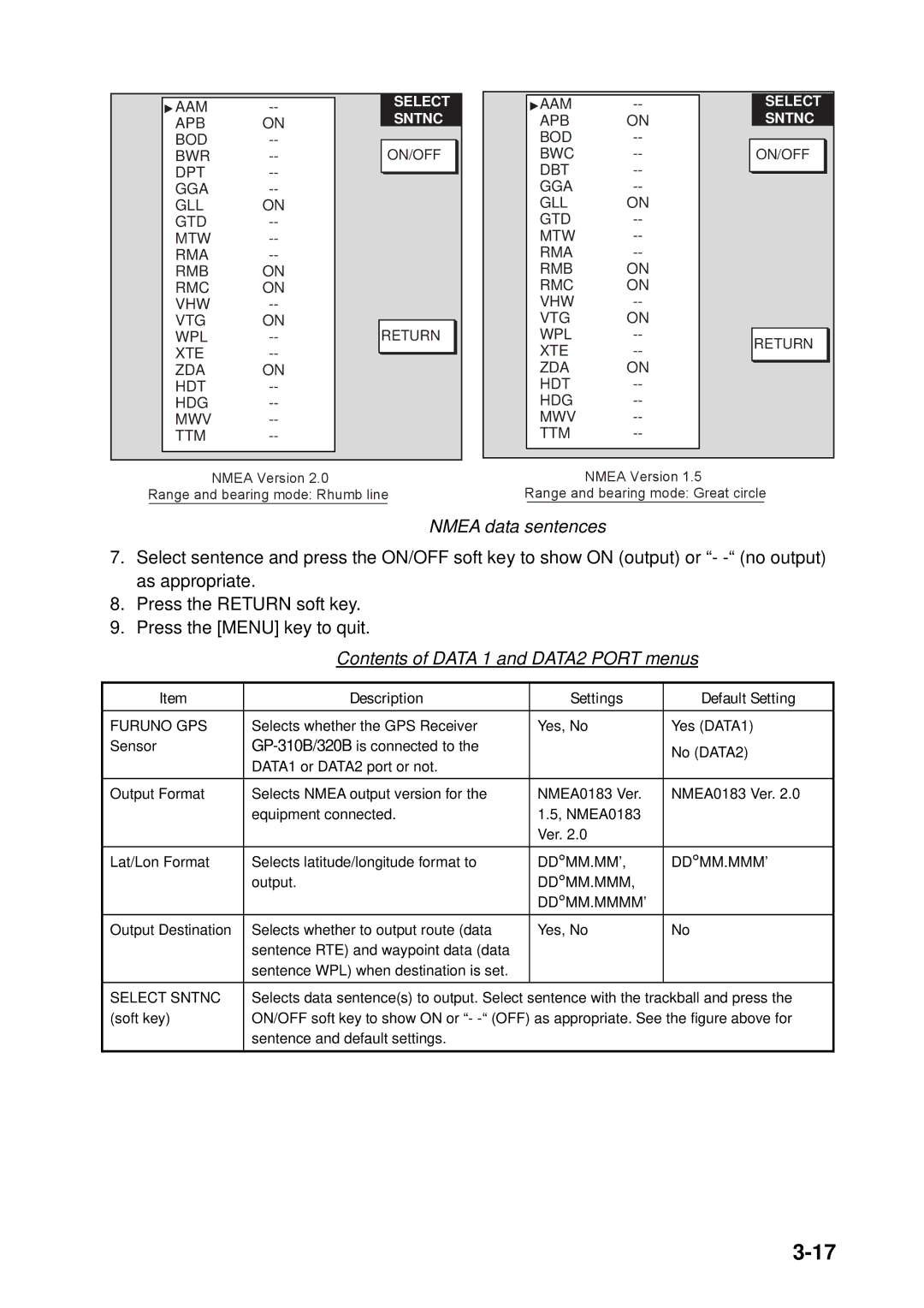 Furuno 1943C, 1933C, 1833C, 1823C, GD-1900C, 1953C manual Nmea data sentences, Contents of Data 1 and DATA2 Port menus 