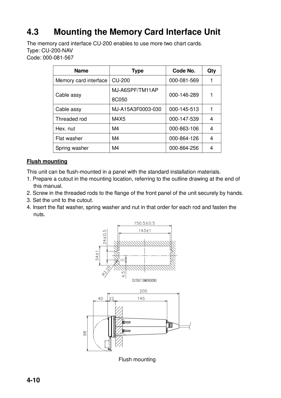 Furuno 1833C, 1933C, 1943C, 1823C, GD-1900C, 1953C manual Mounting the Memory Card Interface Unit, MJ-A6SPF/TM11AP 