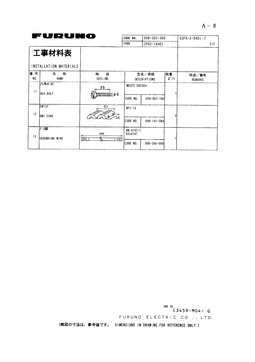 Furuno 1933C, 1943C, 1833C, 1823C, GD-1900C, 1953C manual 