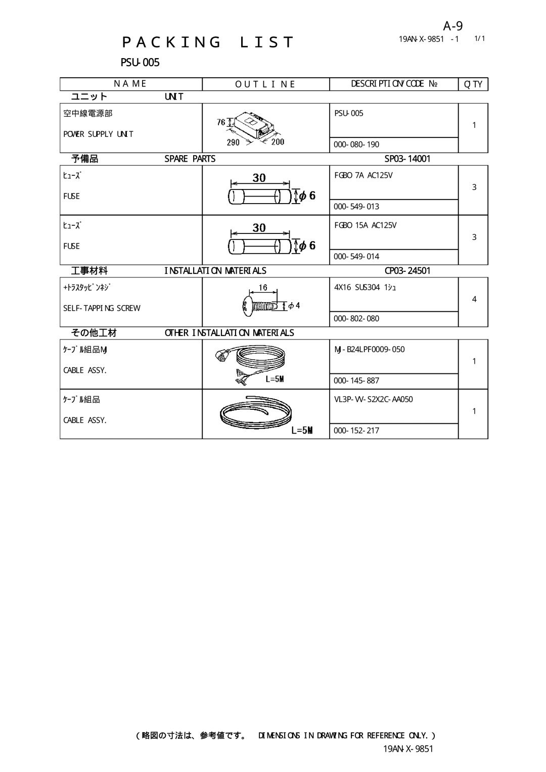 Furuno 1943C, 1933C, 1833C, 1823C, GD-1900C, 1953C manual PSU-005 