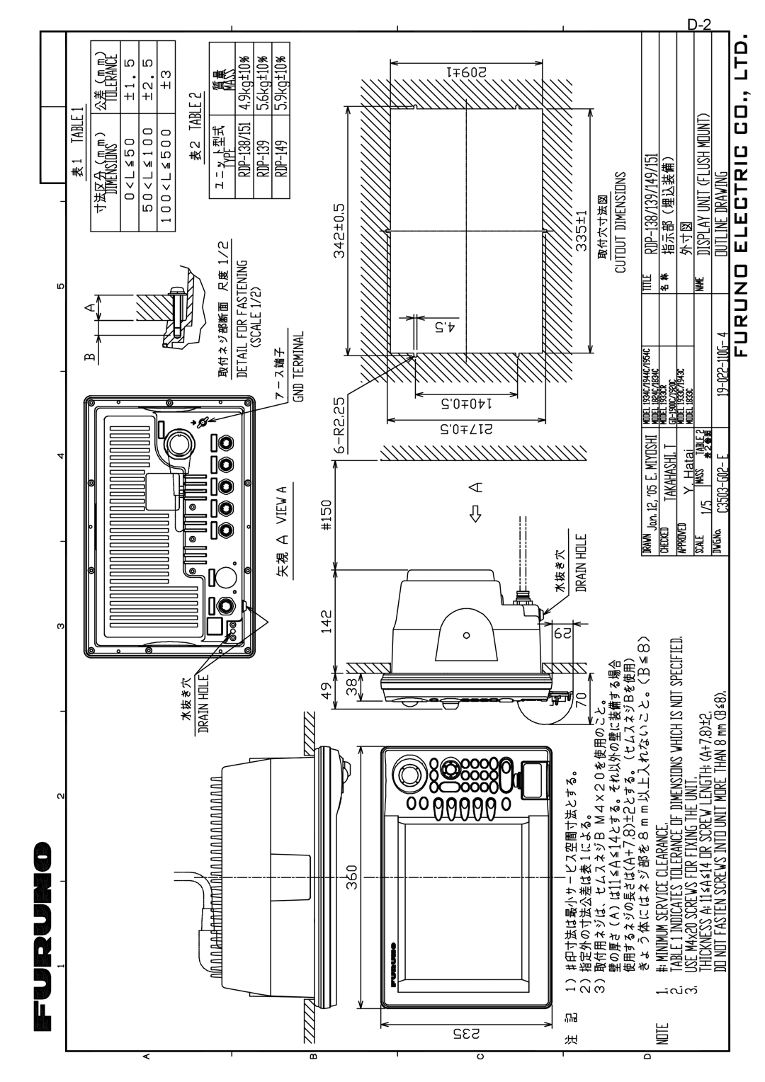 Furuno 1823C, 1933C, 1943C, 1833C, GD-1900C, 1953C manual 