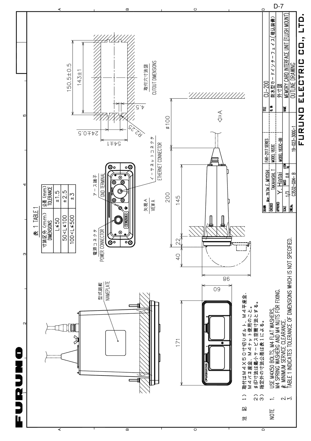 Furuno 1823C, 1933C, 1943C, 1833C, GD-1900C, 1953C manual 