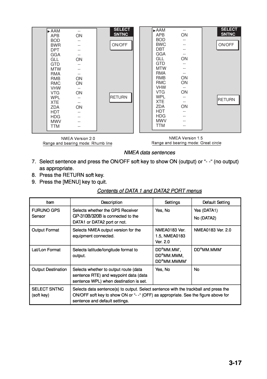 Furuno 1943C, 1933C, 1833C, 1823C, GD-1900C, 1953C manual 3-17, NMEA data sentences, Contents of DATA 1 and DATA2 PORT menus 
