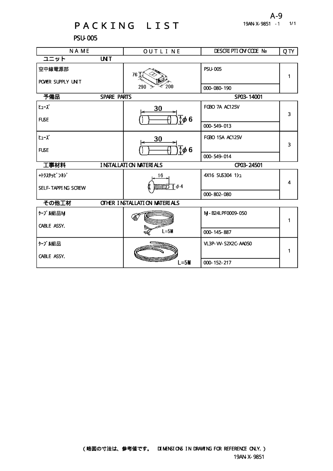 Furuno 1943C Ｐａｃｋｉｎｇ, Ｌｉｓｔ, PSU-005, N A M E, O U T L I N E, Description/Code, ユニットunit, Spare Parts, SP03-14001, 工事材料 