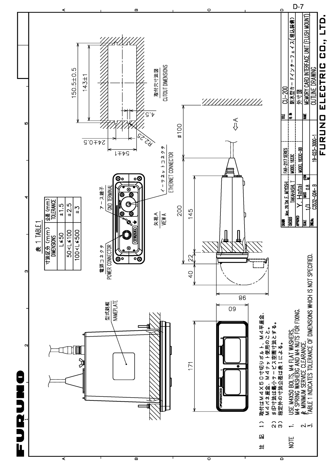 Furuno 1823C, 1933C, 1943C, 1833C, GD-1900C, 1953C manual 
