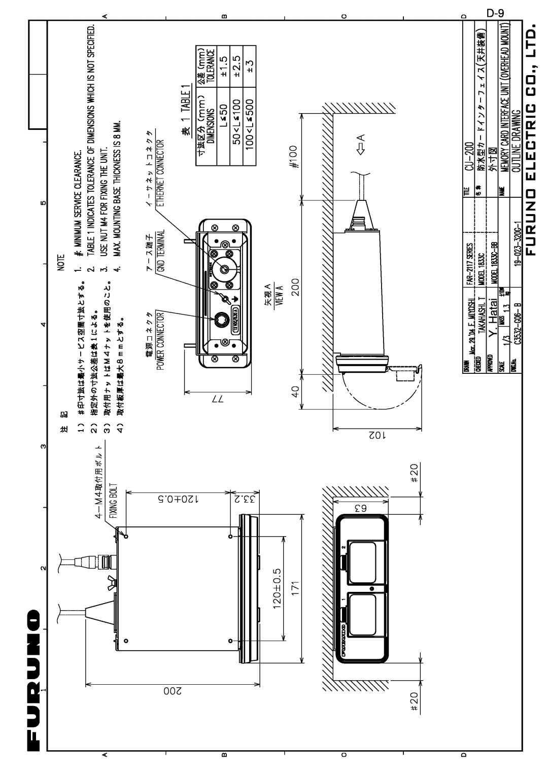 Furuno 1953C, 1933C, 1943C, 1833C, 1823C, GD-1900C manual 