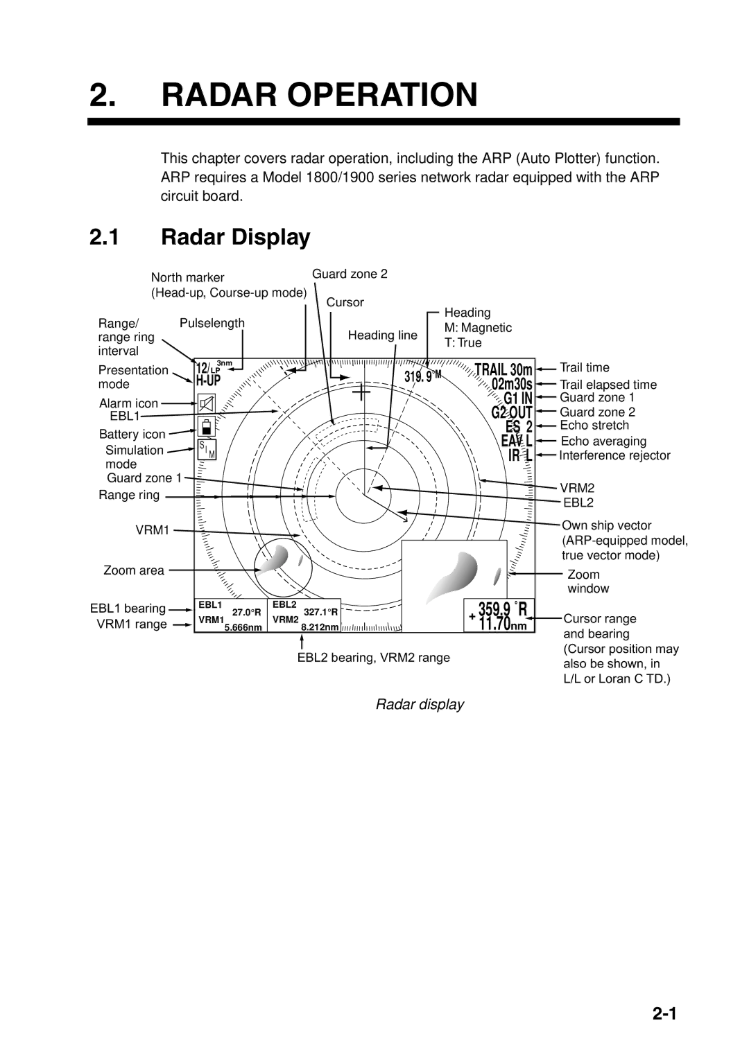 Furuno 1833C, 1933C, 1943C manual Radar Display, + 359.9 ˚R, 12/ LP, Radar display 