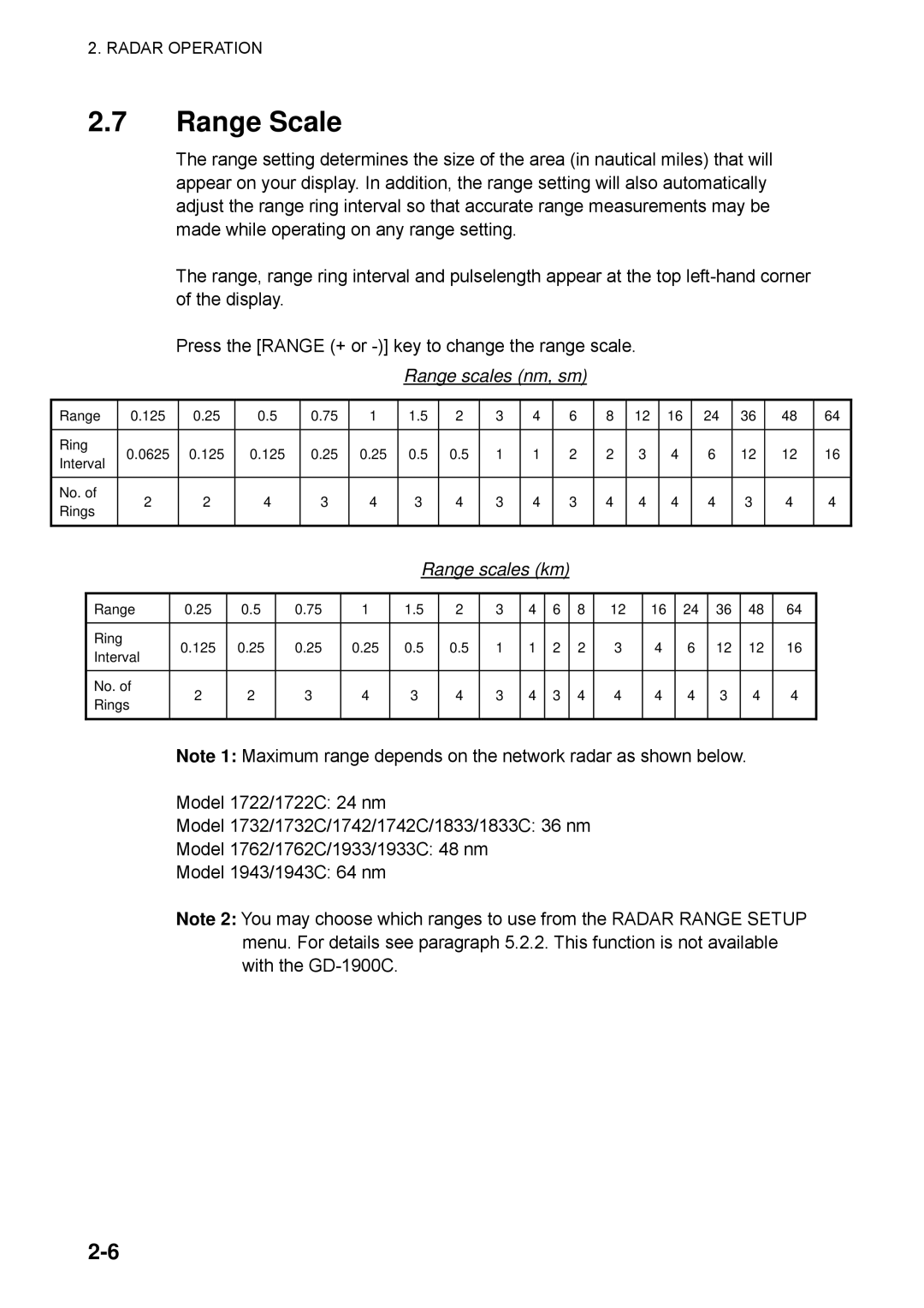 Furuno 1943C, 1933C, 1833C manual Range Scale, Range scales nm, sm, Range scales km 
