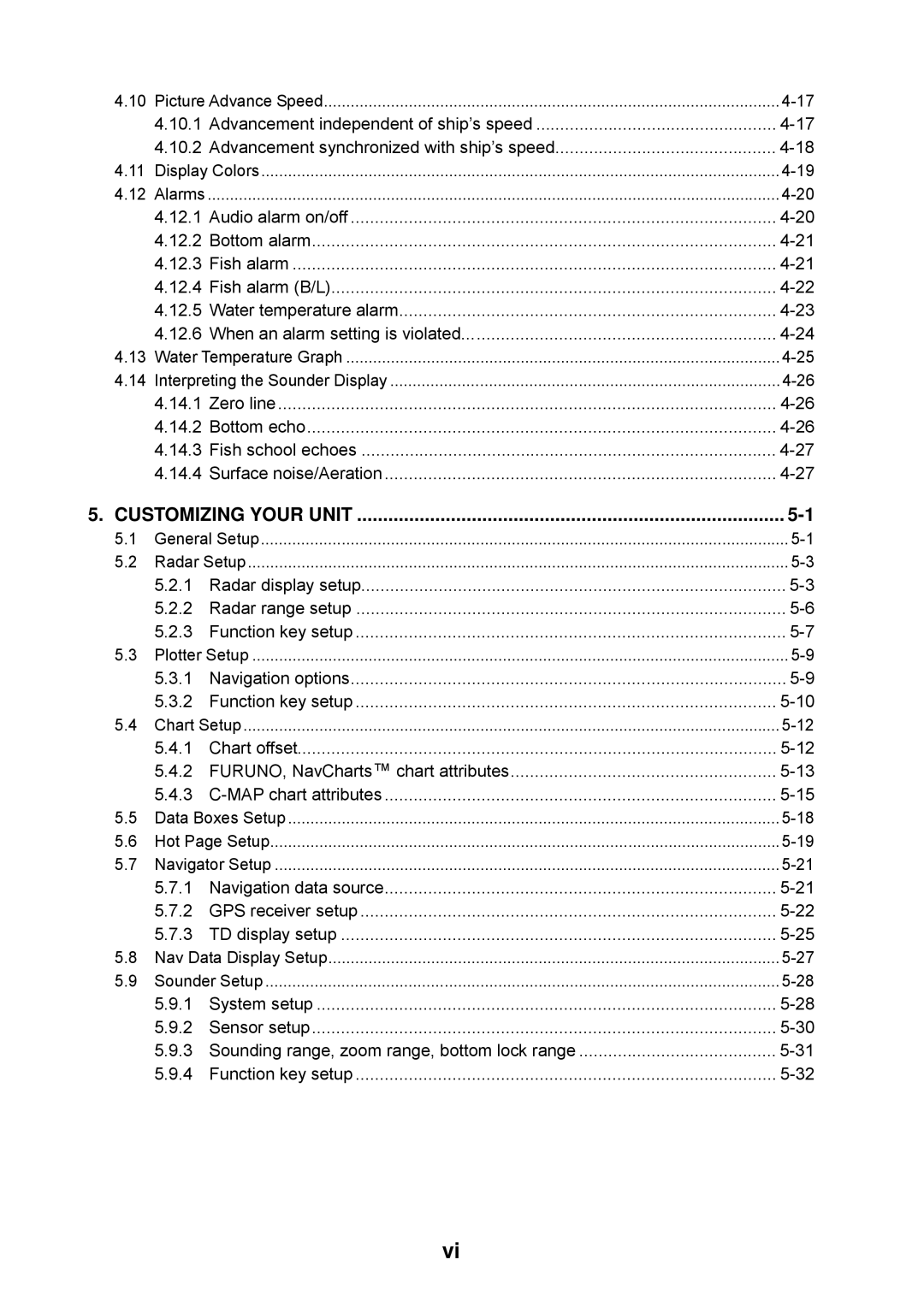 Furuno 1833C, 1933C, 1943C manual Customizing Your Unit 