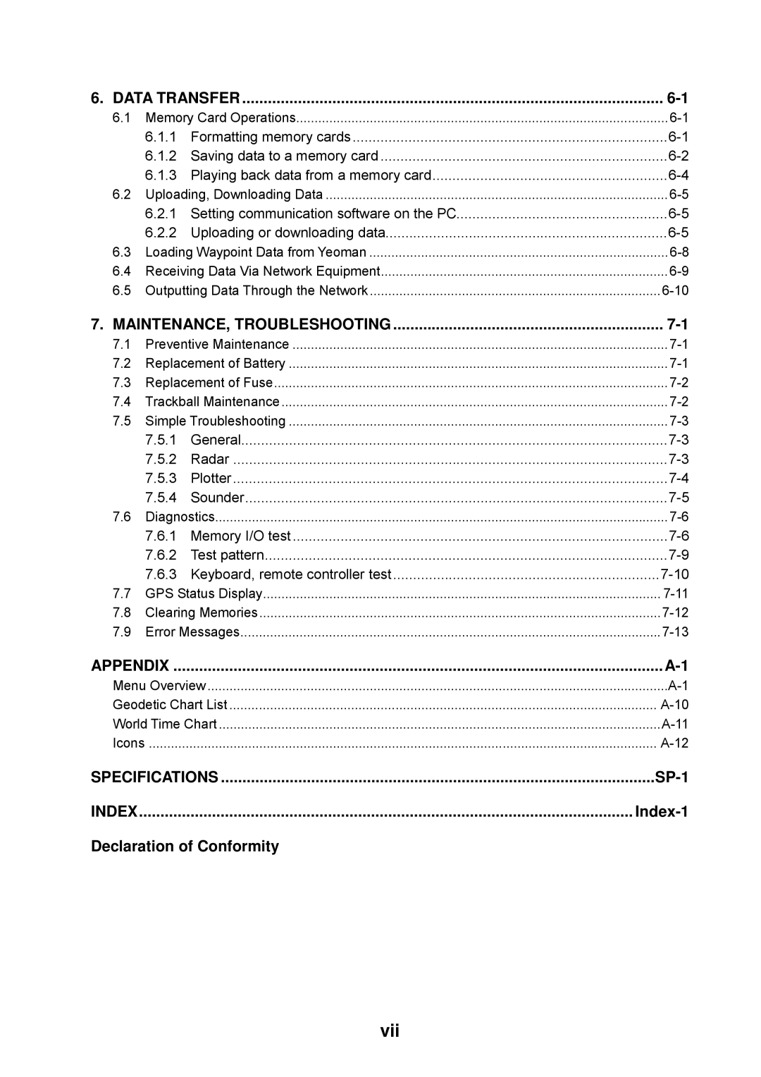 Furuno 1933C, 1943C, 1833C manual Vii, Data Transfer 