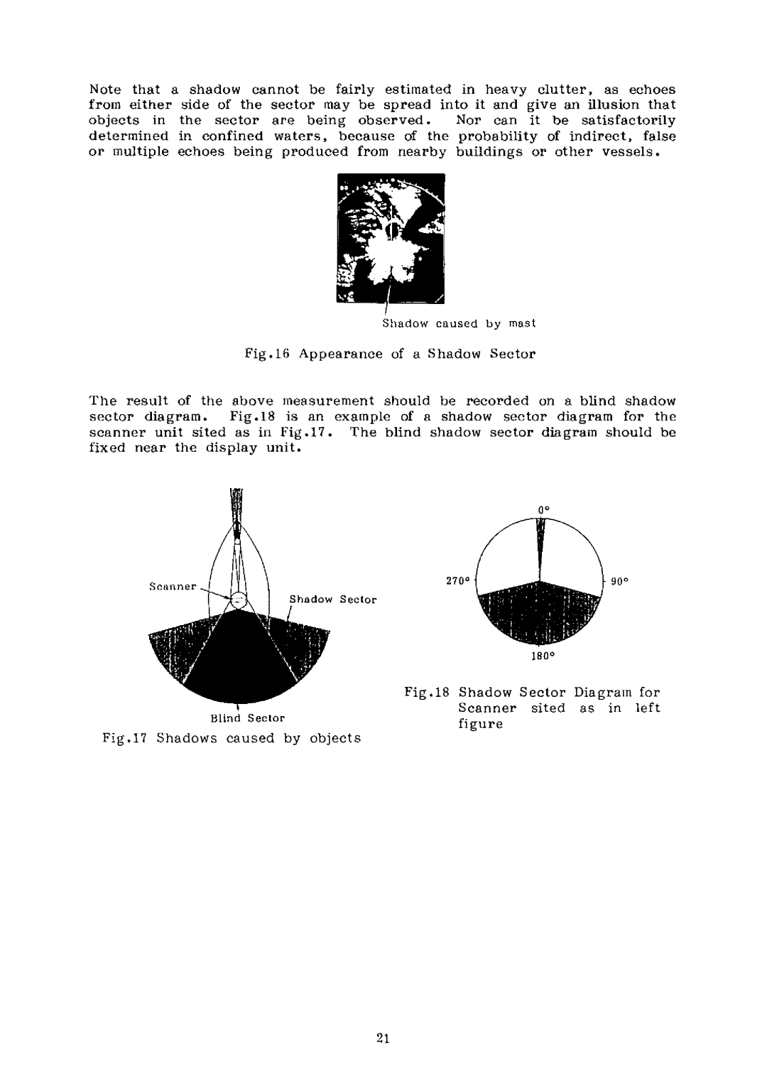 Furuno 1940 manual 