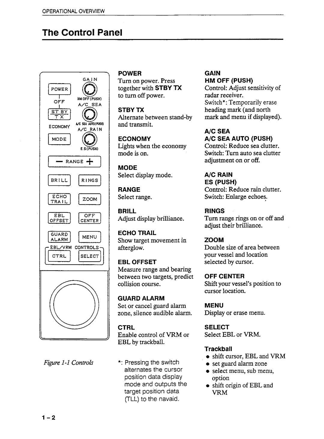 Furuno 1941 manual 