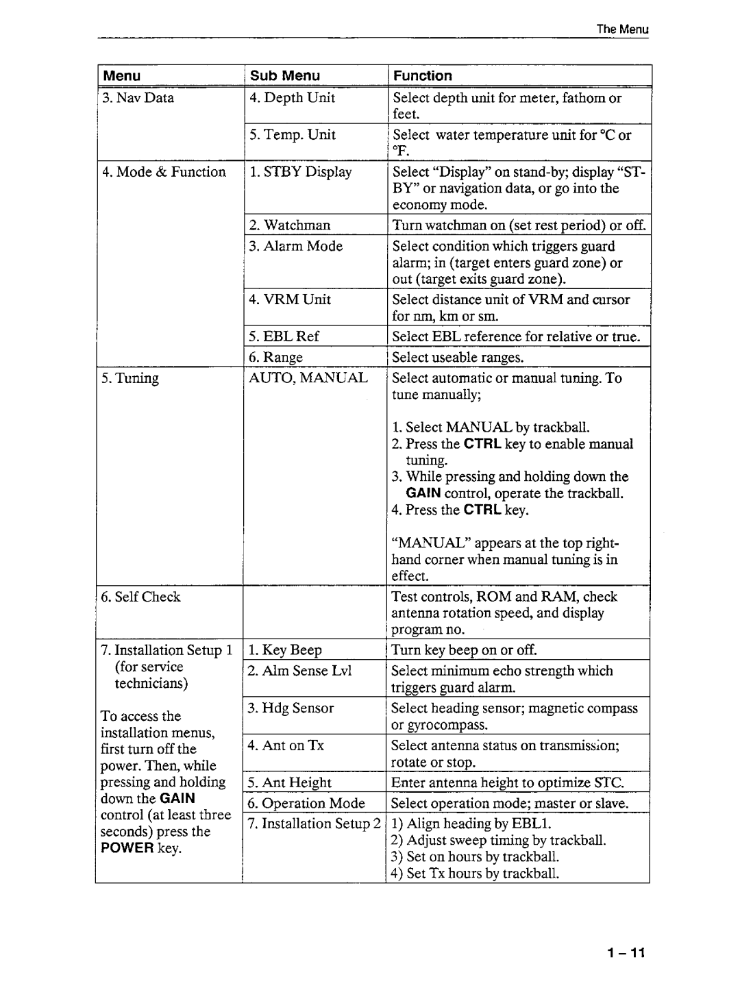 Furuno 1941 manual 