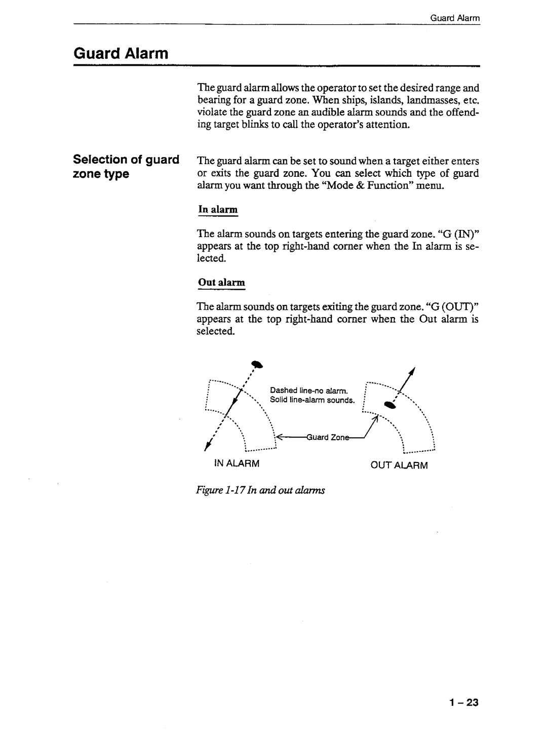 Furuno 1941 manual 