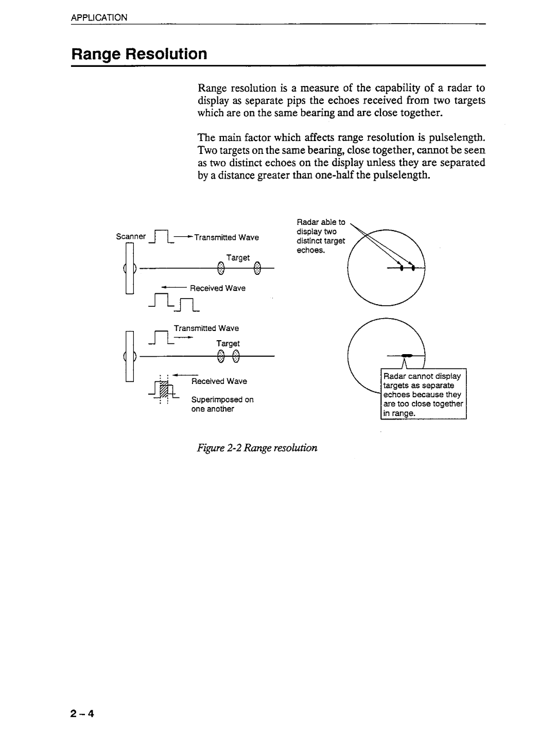 Furuno 1941 manual 