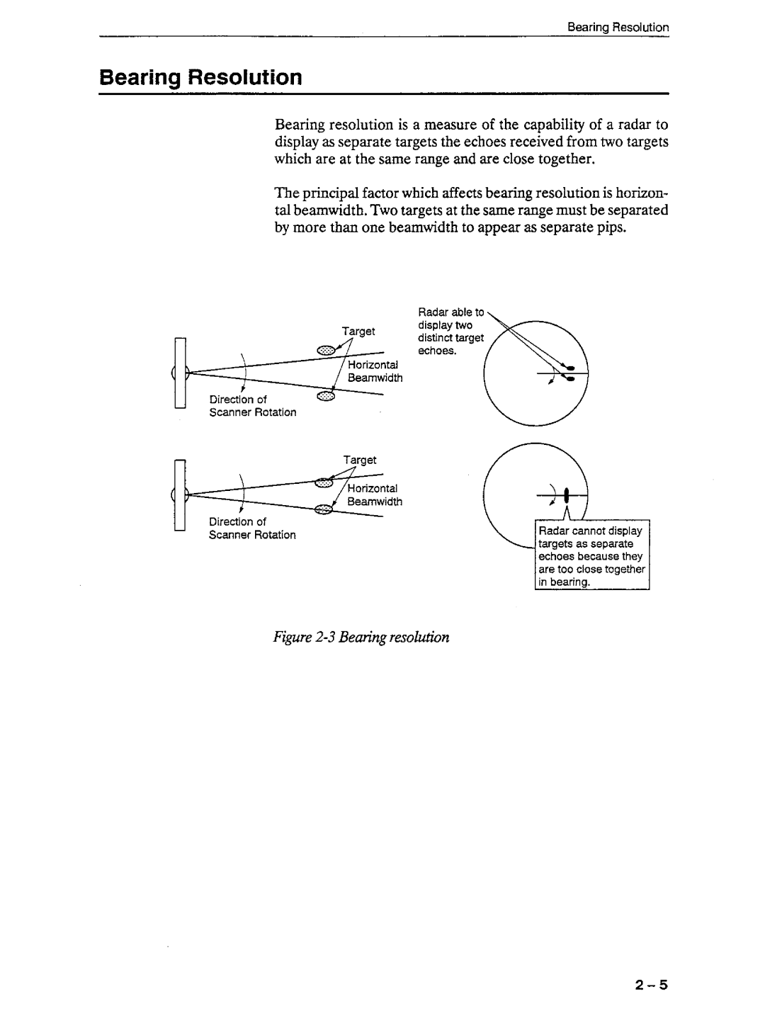 Furuno 1941 manual 