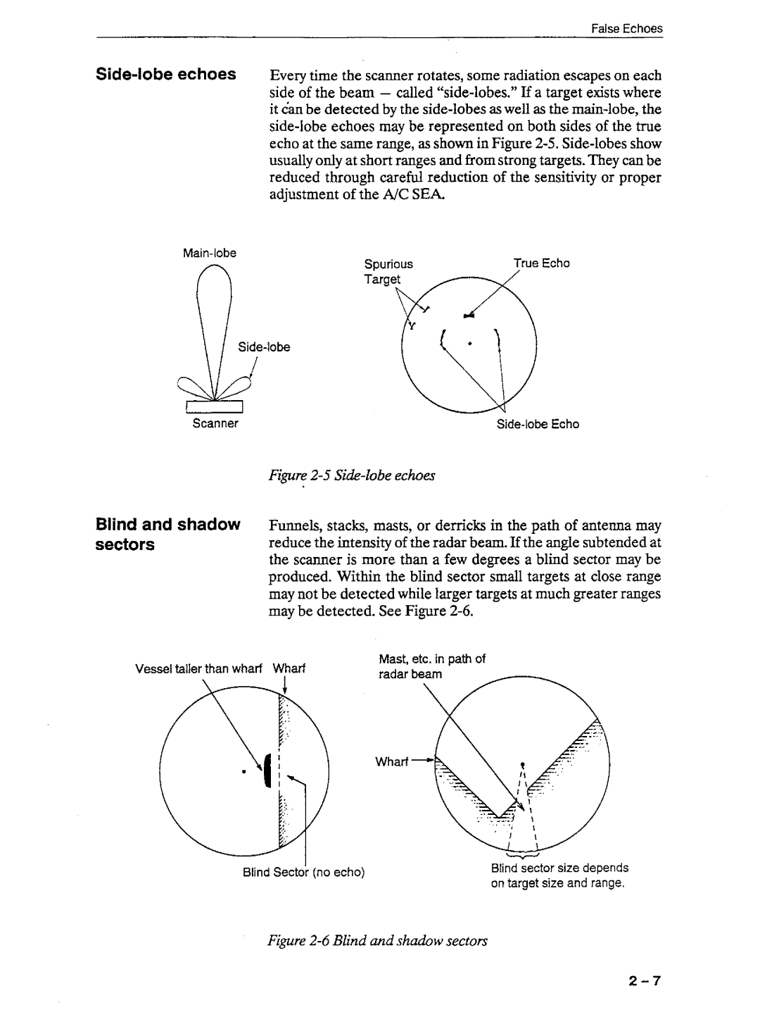 Furuno 1941 manual 