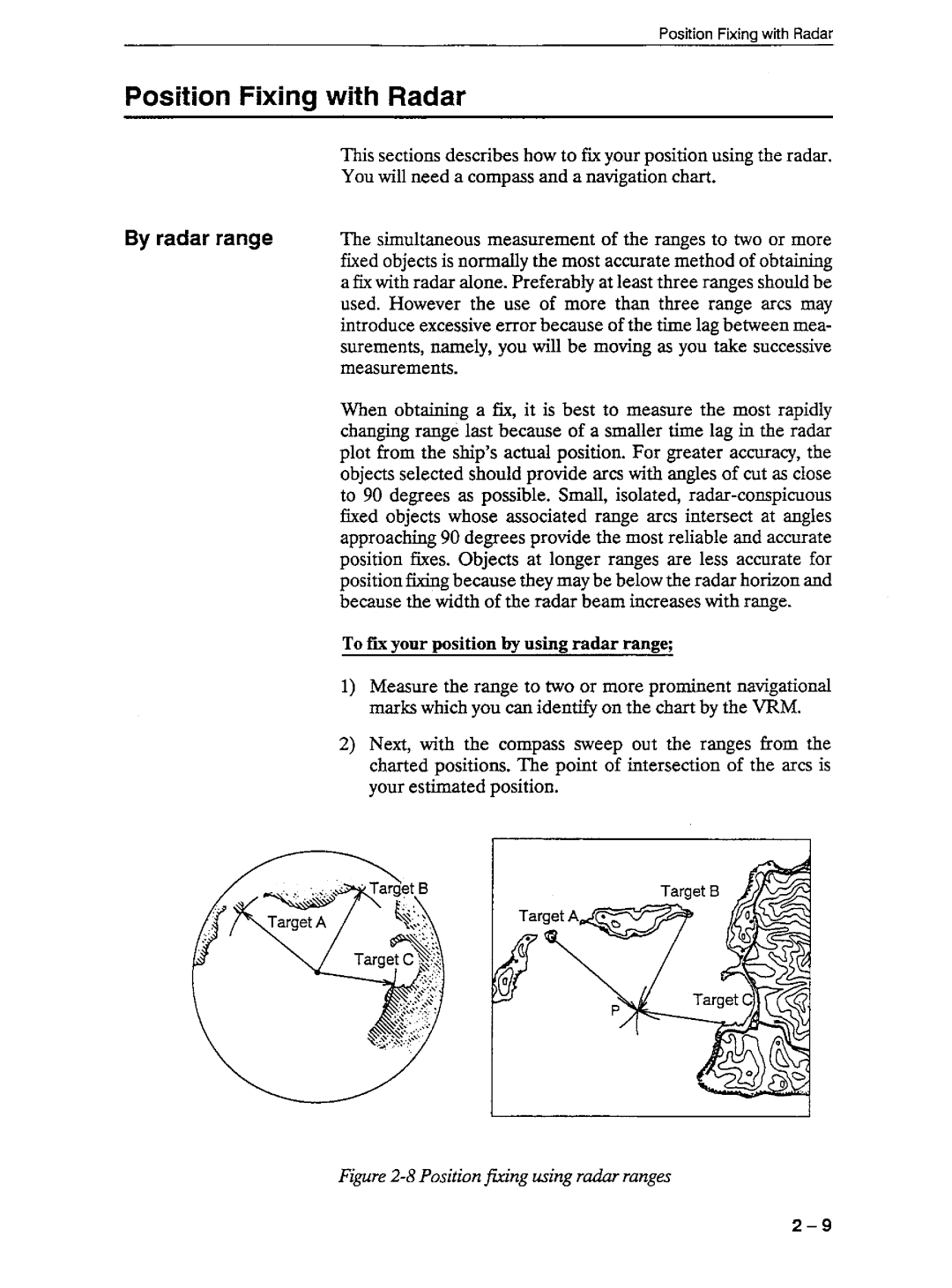 Furuno 1941 manual 