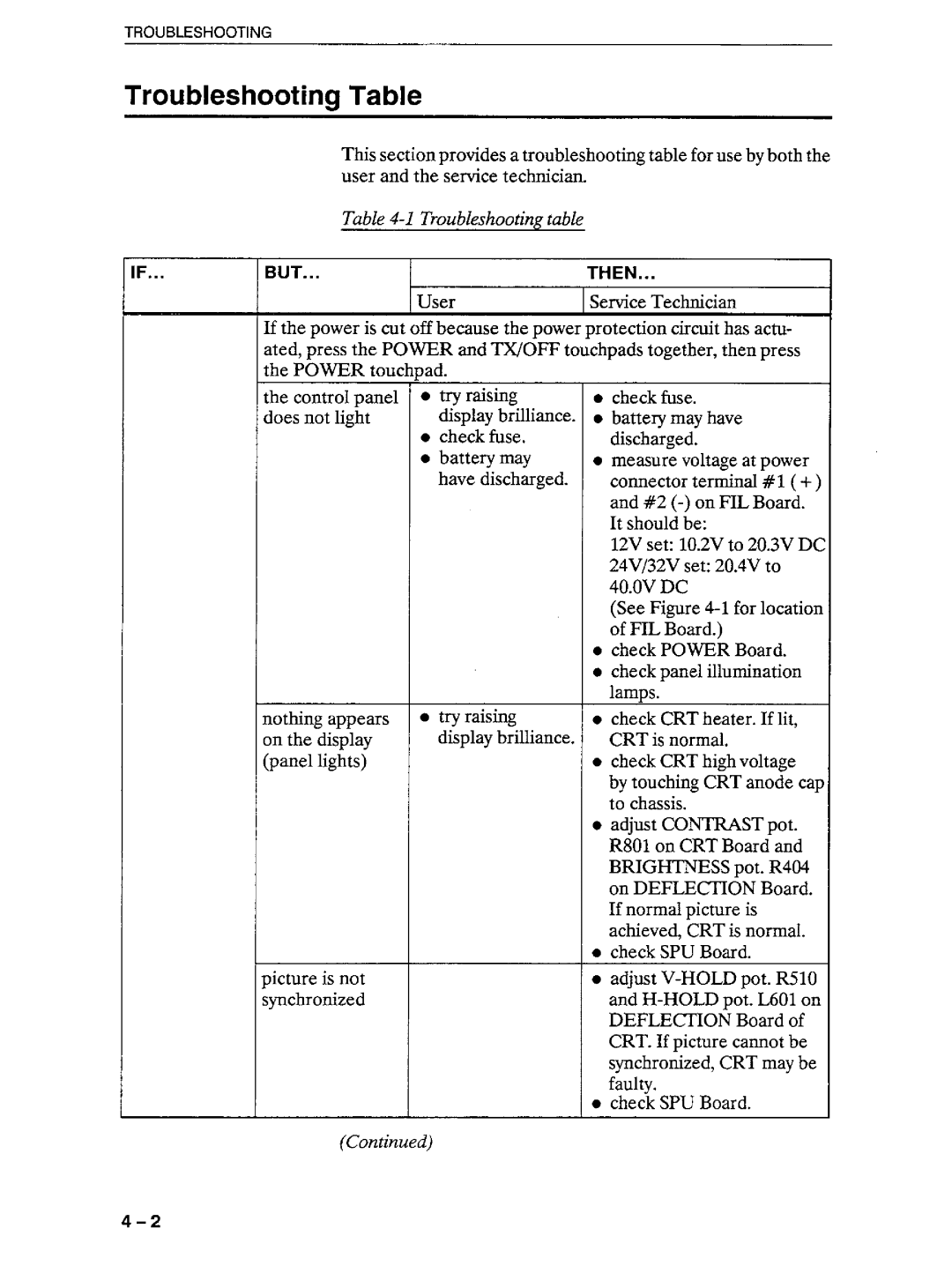 Furuno 1941 manual 