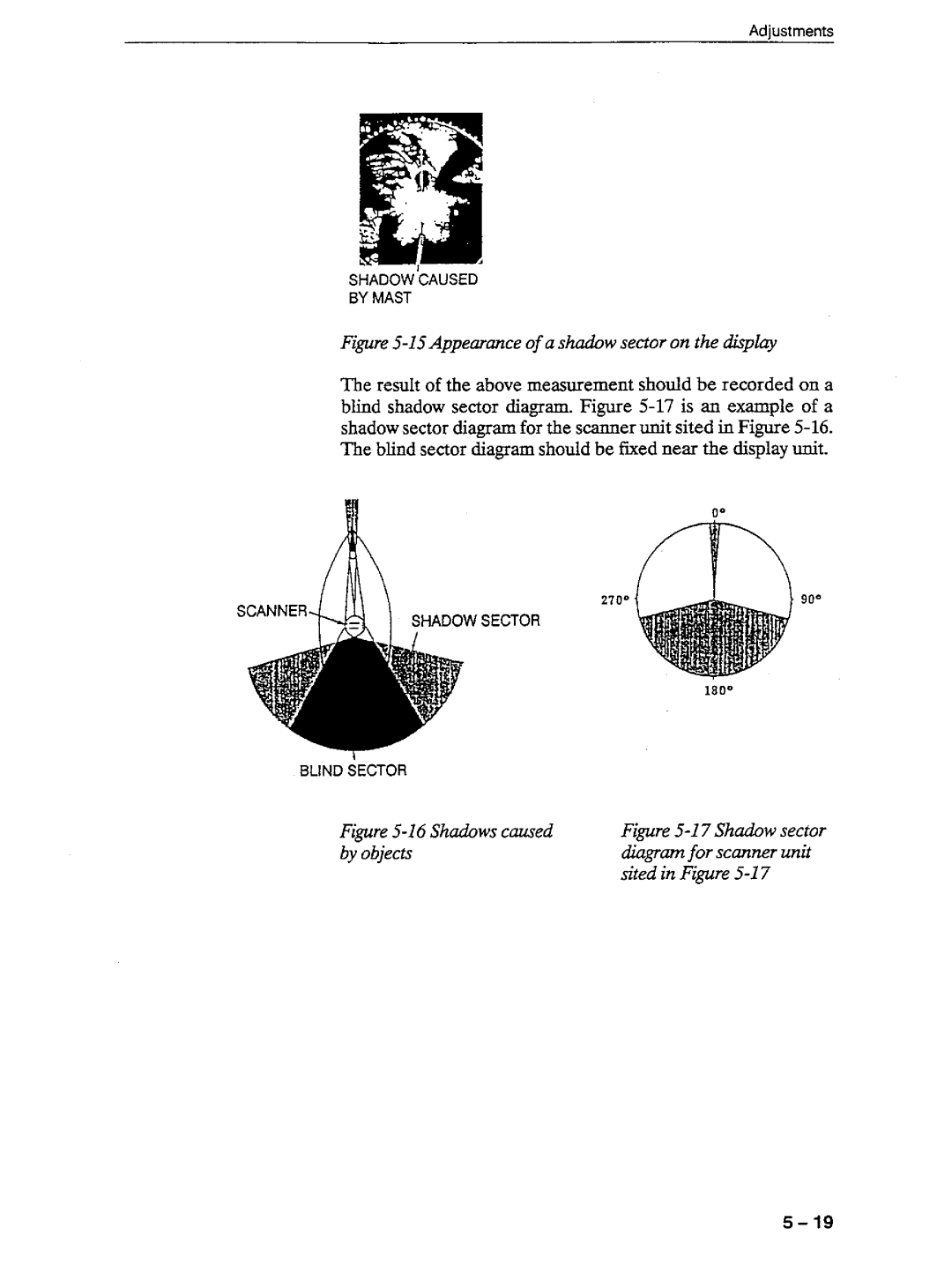 Furuno 1941 manual 