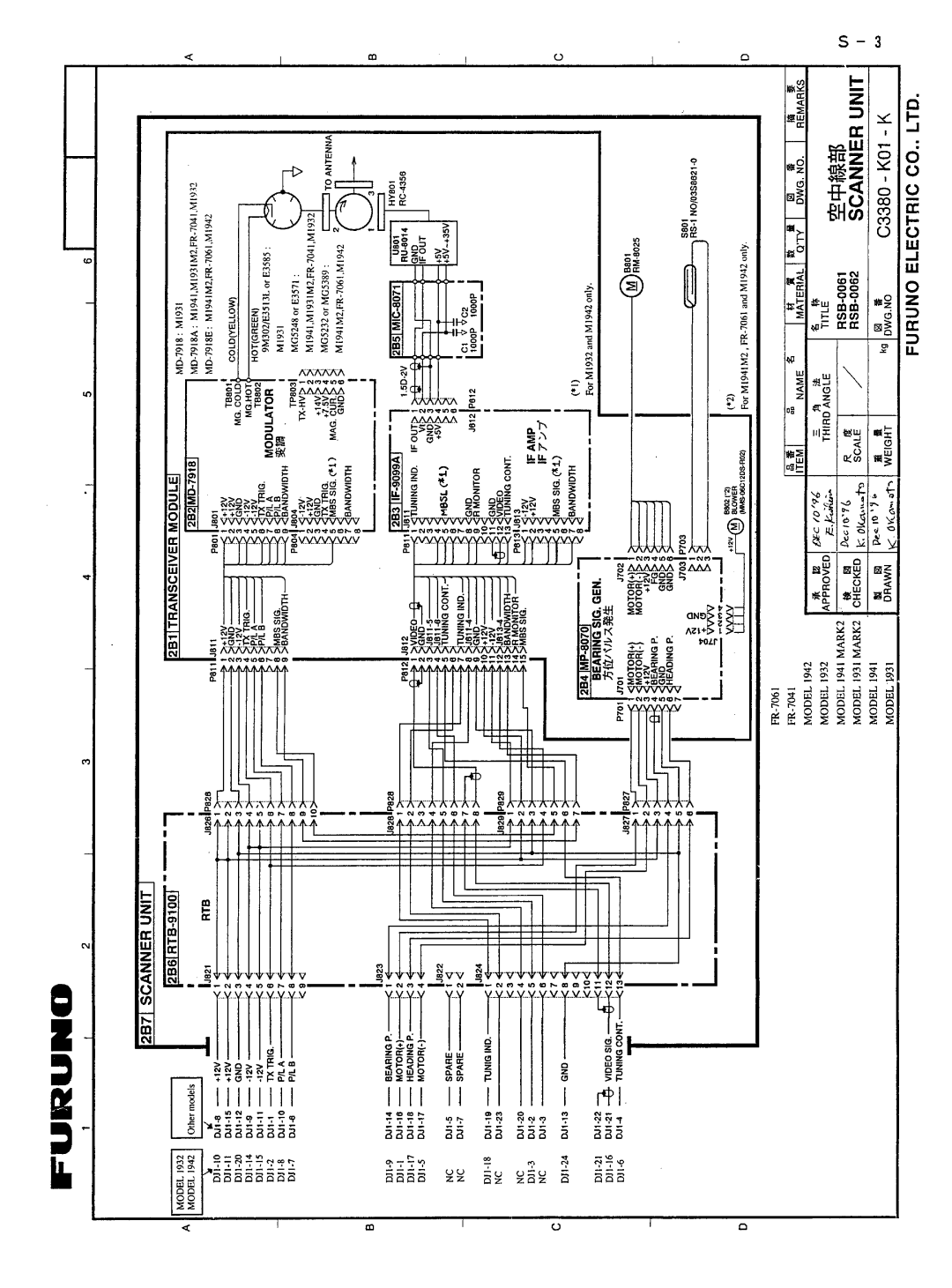 Furuno 1941 manual 