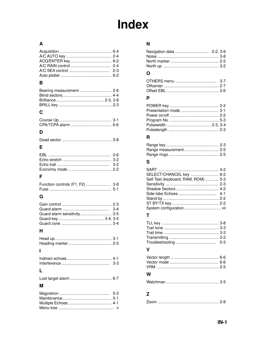 Furuno 1942 MARK-2 manual Index, IN-1 