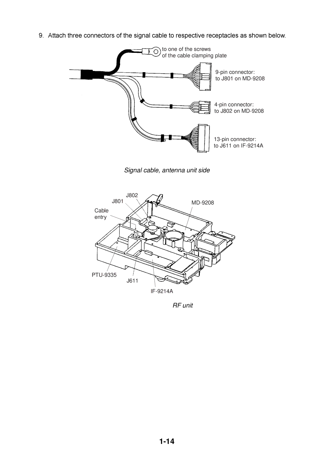 Furuno 1834C, 1954C, 1964C, 1944C, 1934C, 1824C installation manual Signal cable, antenna unit side, RF unit 