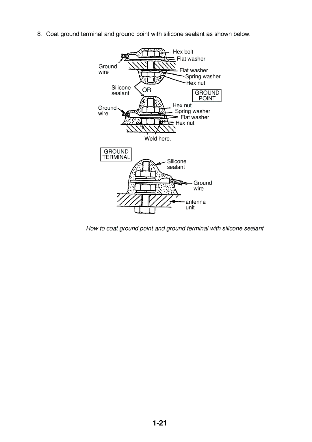 Furuno 1824C, 1954C, 1964C, 1944C, 1934C, 1834C installation manual Ground 