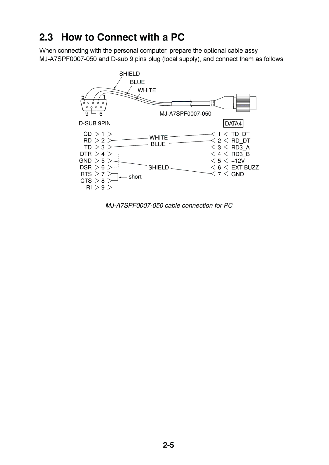 Furuno 1824C, 1954C, 1964C, 1944C, 1934C, 1834C How to Connect with a PC, MJ-A7SPF0007-050 cable connection for PC 