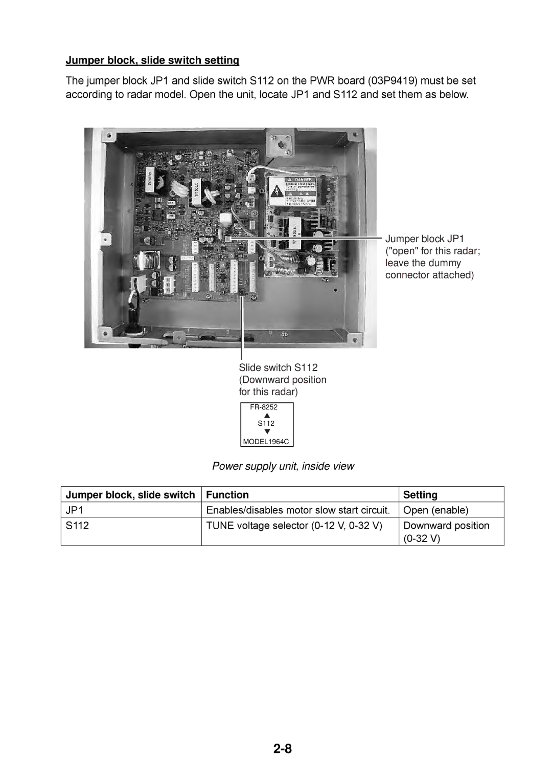 Furuno 1944C, 1954C, 1964C, 1934C, 1834C, 1824C Jumper block, slide switch setting, Power supply unit, inside view 