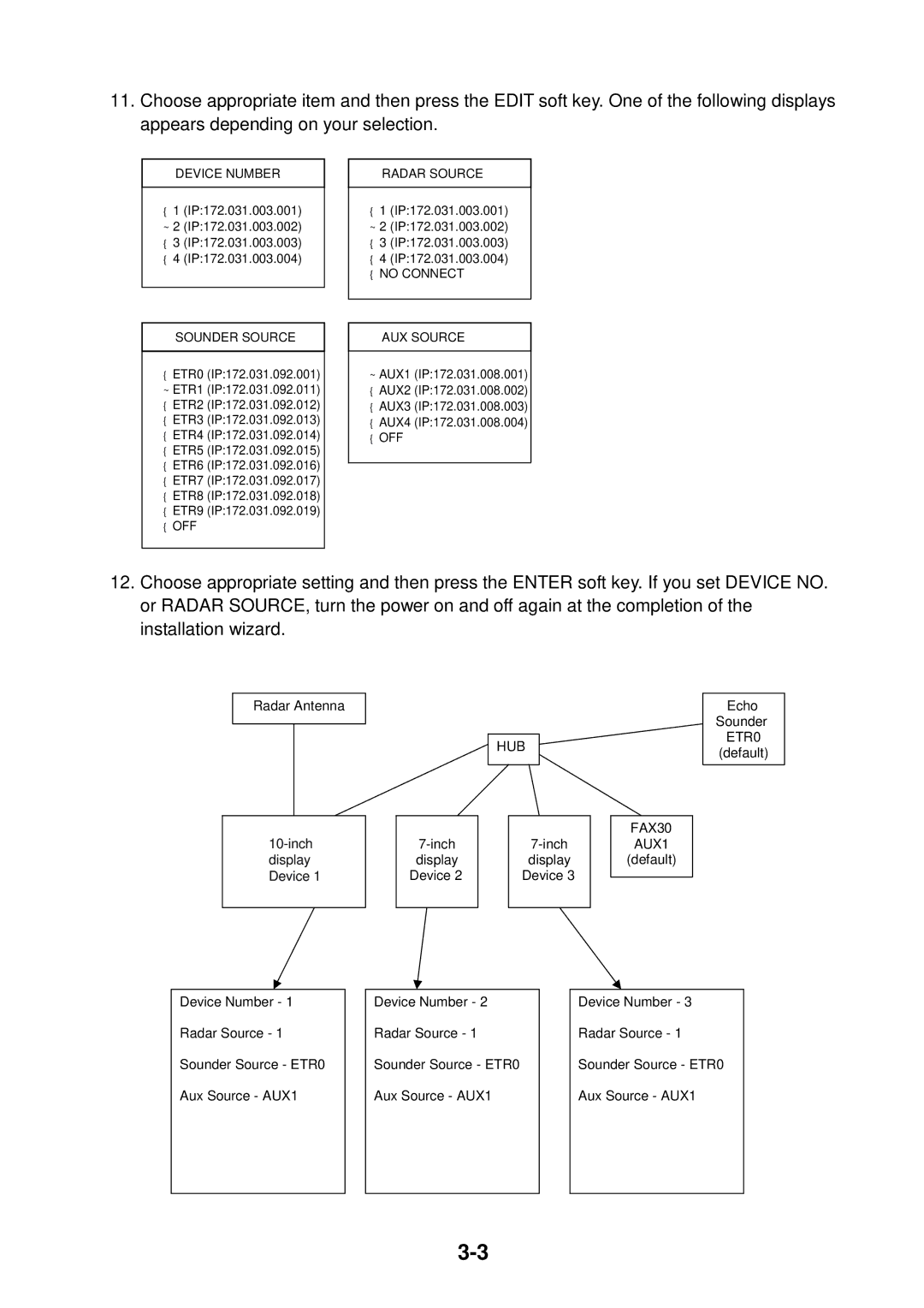 Furuno 1964C, 1954C, 1944C, 1934C, 1834C, 1824C installation manual ETR0 