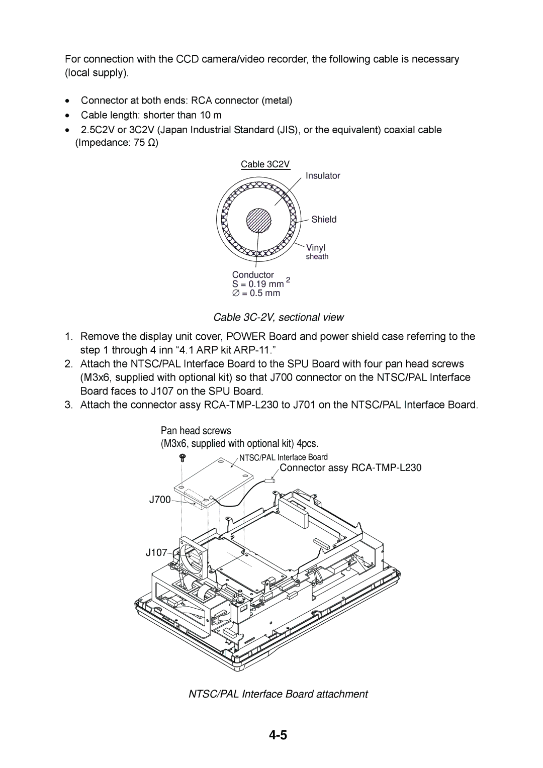 Furuno 1964C, 1954C, 1944C, 1934C, 1834C, 1824C Cable 3C-2V, sectional view, NTSC/PAL Interface Board attachment 