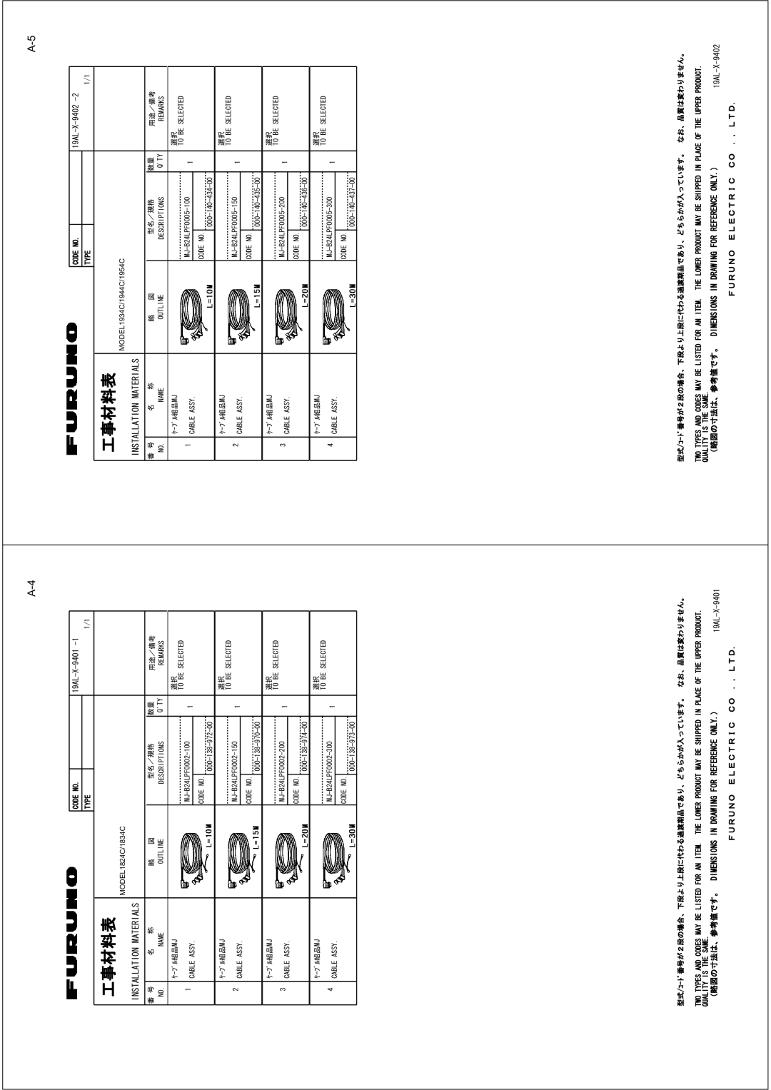 Furuno 1944C, 1954C, 1964C, 1934C, 1834C, 1824C installation manual +/05+105+0&4#9+014440%10.#. 