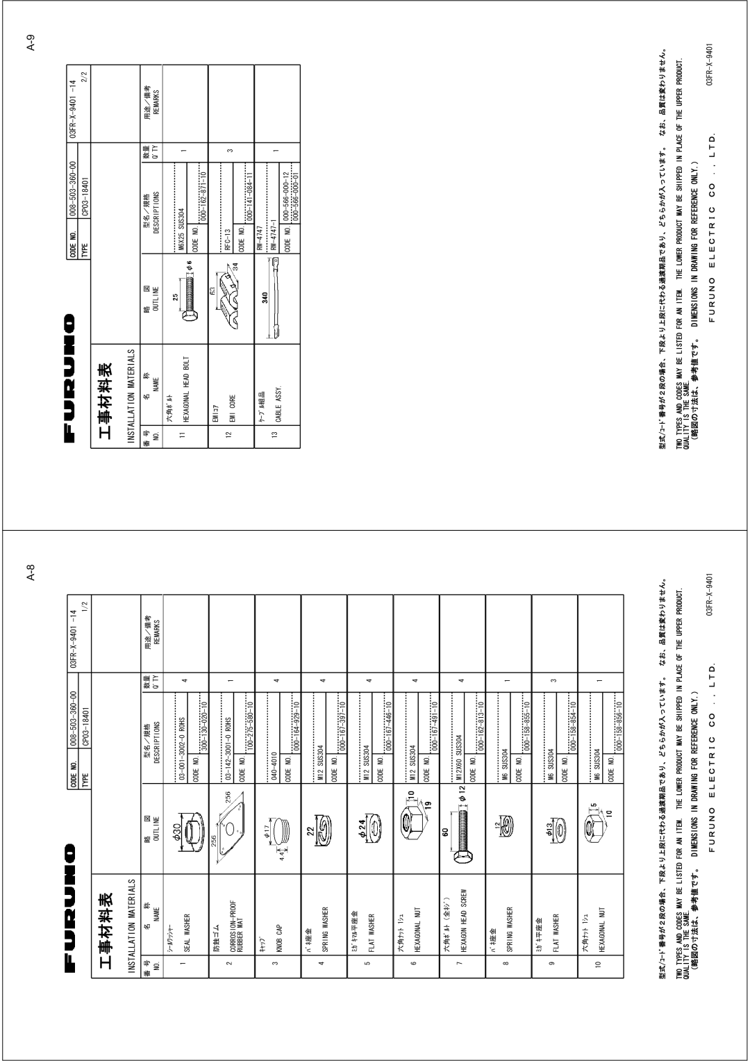 Furuno 1834C, 1954C, 1964C, 1944C, 1934C, 1824C installation manual +/05+105+0&4#9+014440%10. 