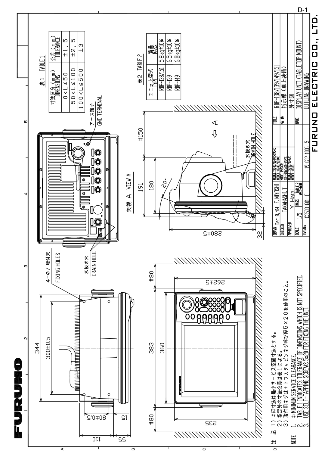 Furuno 1944C, 1954C, 1964C, 1934C, 1834C, 1824C installation manual 