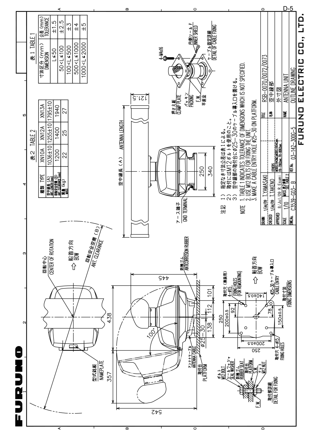 Furuno 1954C, 1964C, 1944C, 1934C, 1834C, 1824C installation manual ,WN4UWOK 