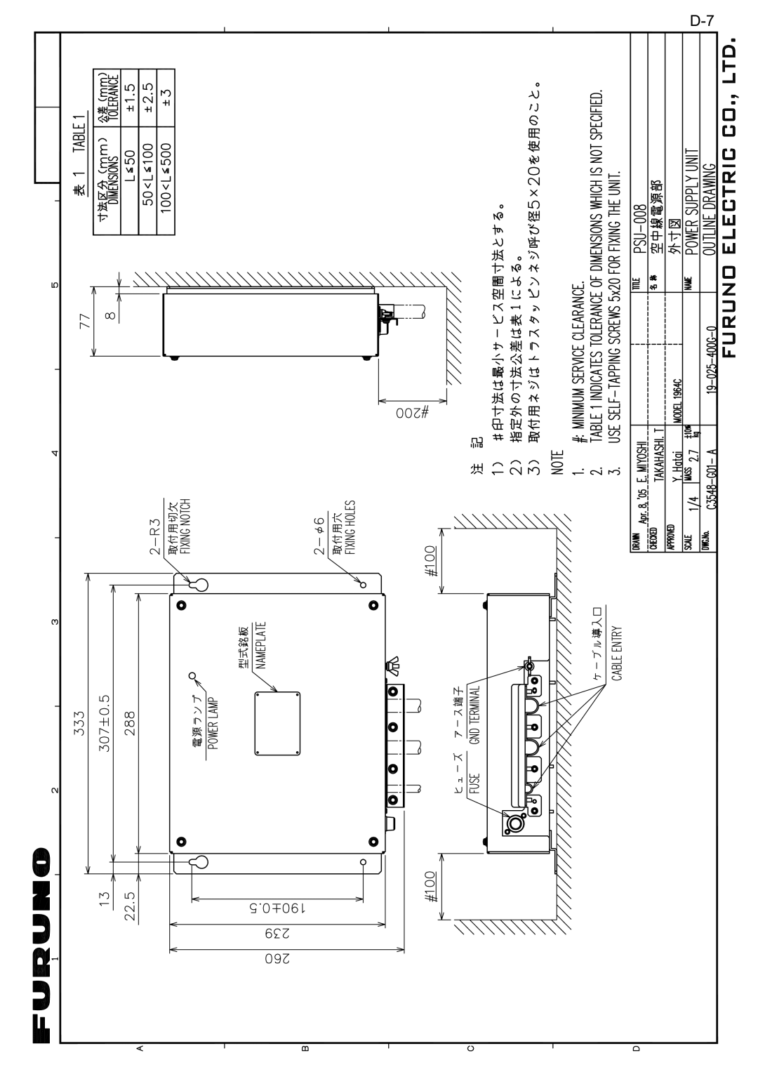 Furuno 1944C, 1954C, 1964C, 1934C, 1834C, 1824C installation manual 